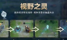 王者最新六周年爆料,揭秘王者荣耀六周年全新爆料