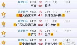 今日竞彩亚盘爆料