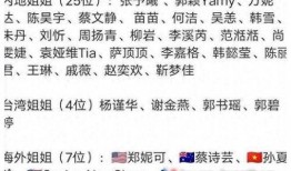 娱乐吃瓜酱歌曲大全歌词,歌曲大全歌词背后的故事与情感