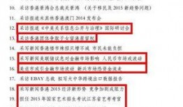 金融最新爆料新闻报道内容,揭秘行业黑幕与监管挑战