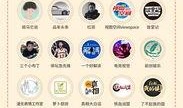 娱乐大爆料大鱼号,大鱼号独家爆料，明星幕后故事大公开！
