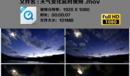 爆料天气变化的视频大全,视频大全带你领略风云变幻