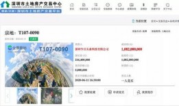 深圳今日头条最大爆料是,惊天秘密即将揭晓！