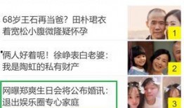 娱乐圈最新消息爆料,明星恋情曝光，豪门恩怨再起波澜