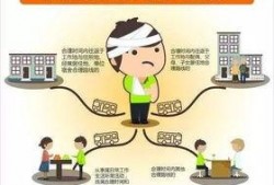 工伤新闻爆料的视频,视频揭露事故现场惊心动魄瞬间