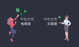 网红吃瓜微信公众号,揭秘娱乐圈幕后真相，带你领略明星生活点滴
