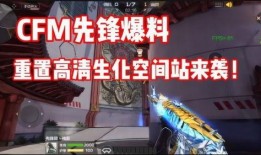 cfm活动元旦最新爆料,CFM活动最新爆料揭秘