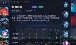 天美最新爆料,揭秘全新游戏大作背后的神秘故事