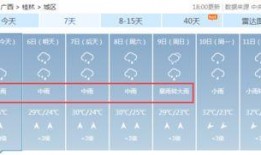 爆料天气变化的视频大全,视频大全带你领略风云变幻